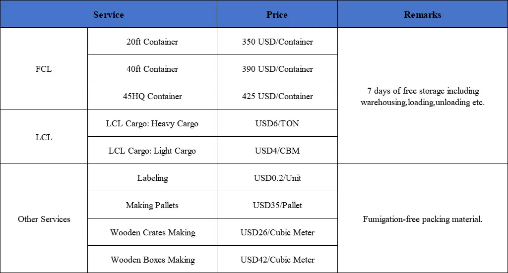 warehousing service price for general products