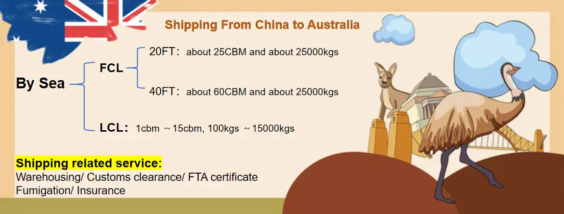 sea freight from China to Australia