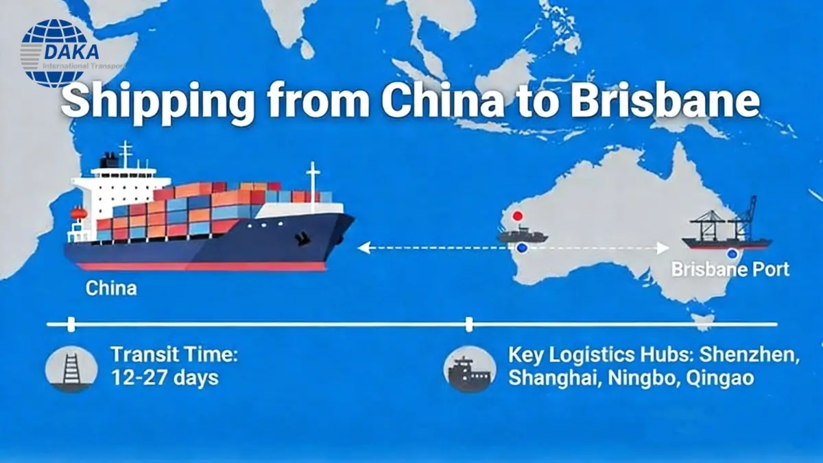 shipping from China to Brisbane